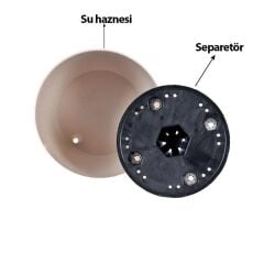 Omnipazar SO-YK06 Yakut Saksı Takımı Separetörlü 33 Litre Kirli Beyaz 3 Adet