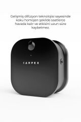 Carpex Difüzör Micro Koku Makinesi Siyah + 50 ml Koku Kartuşu Cute