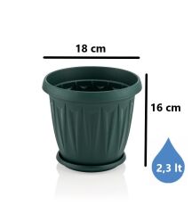 Omnipazar SY-5702 Plastik Ürgüp Tabaklı Saksı Takımı 2,3 litre Yeşil 6 Adet